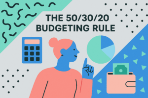 The 50/30/20 Budgeting Rule
