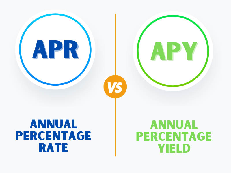 What is the difference between APR and APY